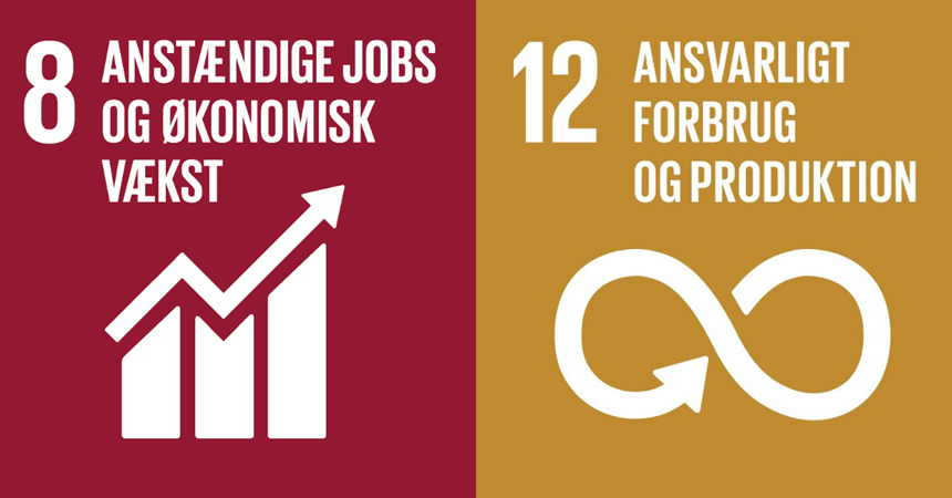 verdensmål ESG